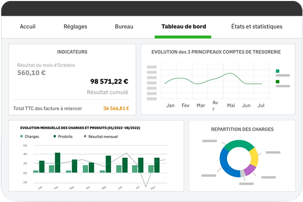 Capture d'écran de l'onglet Tableau de bord du logiciel