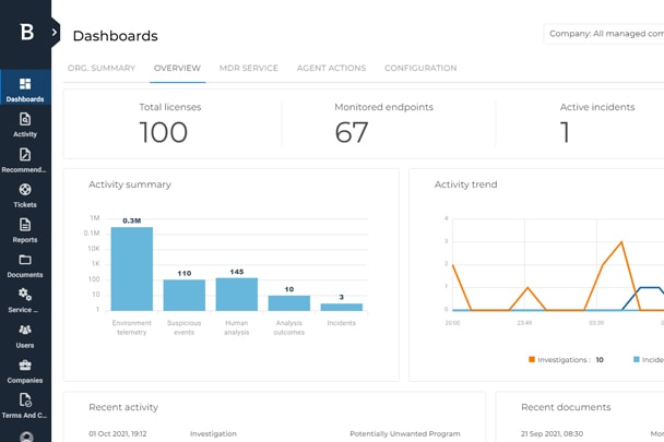 Illustration Bitdefender Managed Detection and Response